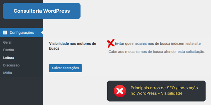 Erros de SEO Indexação Consultoria WordPress Analisa Site